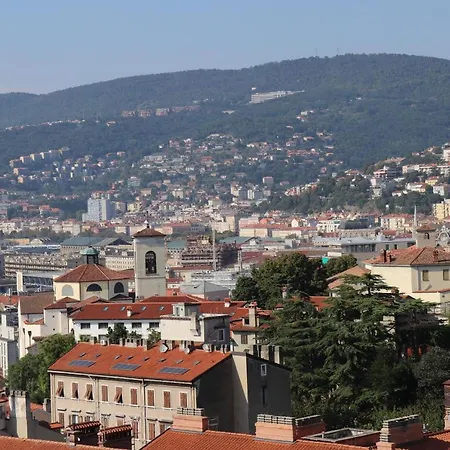 Ir Panoramic * Trieste